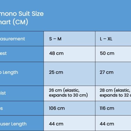 Kimono Suit Chart